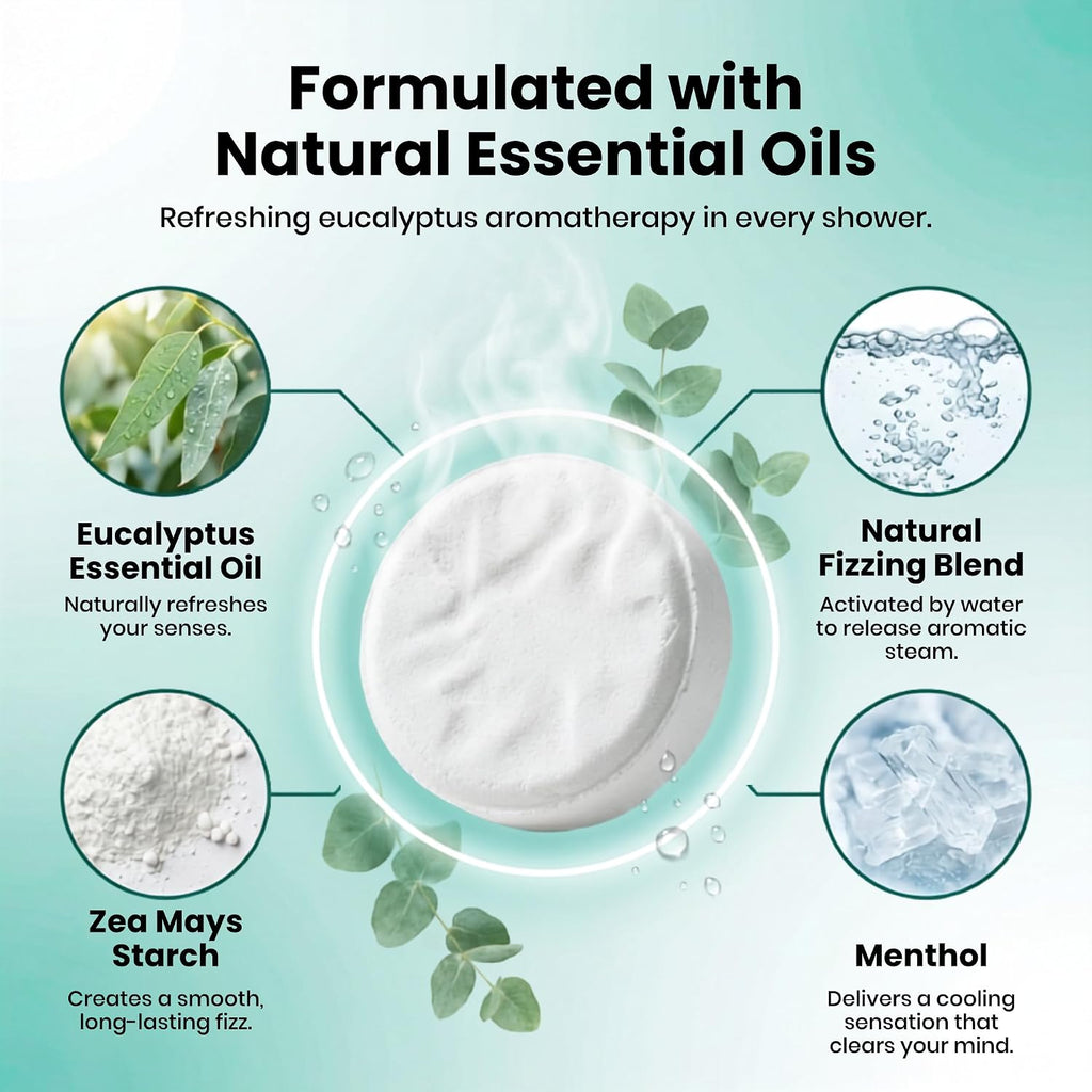 BodyRestore Shower Steamers Aromatherapy, Self Care Gifts, Relief 15 Pack | Birthday Gifts for Women & Men, Spa