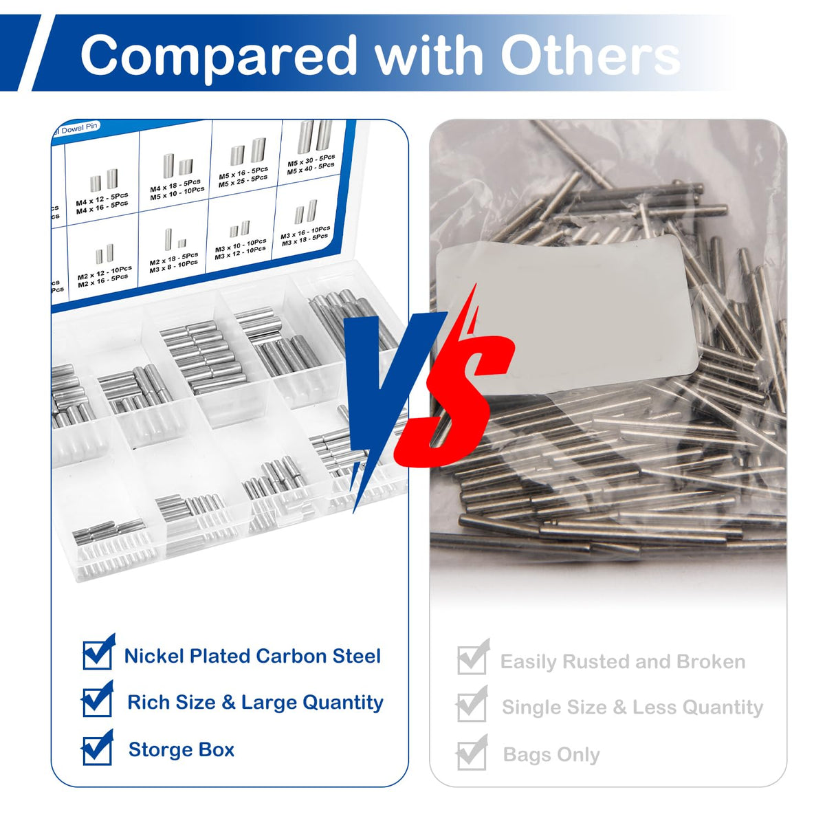 150Pcs Stainless Steel Dowel Pin Assortment Kit, 20 Sizes(M2, M3, M4, M5)