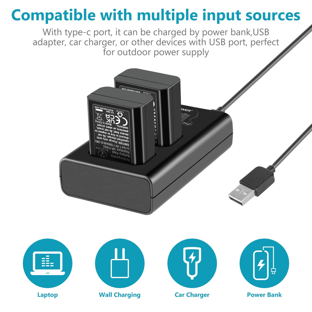 Camera Battery Charger Set for NP-FW50 Compatible with Sony ZV-E10