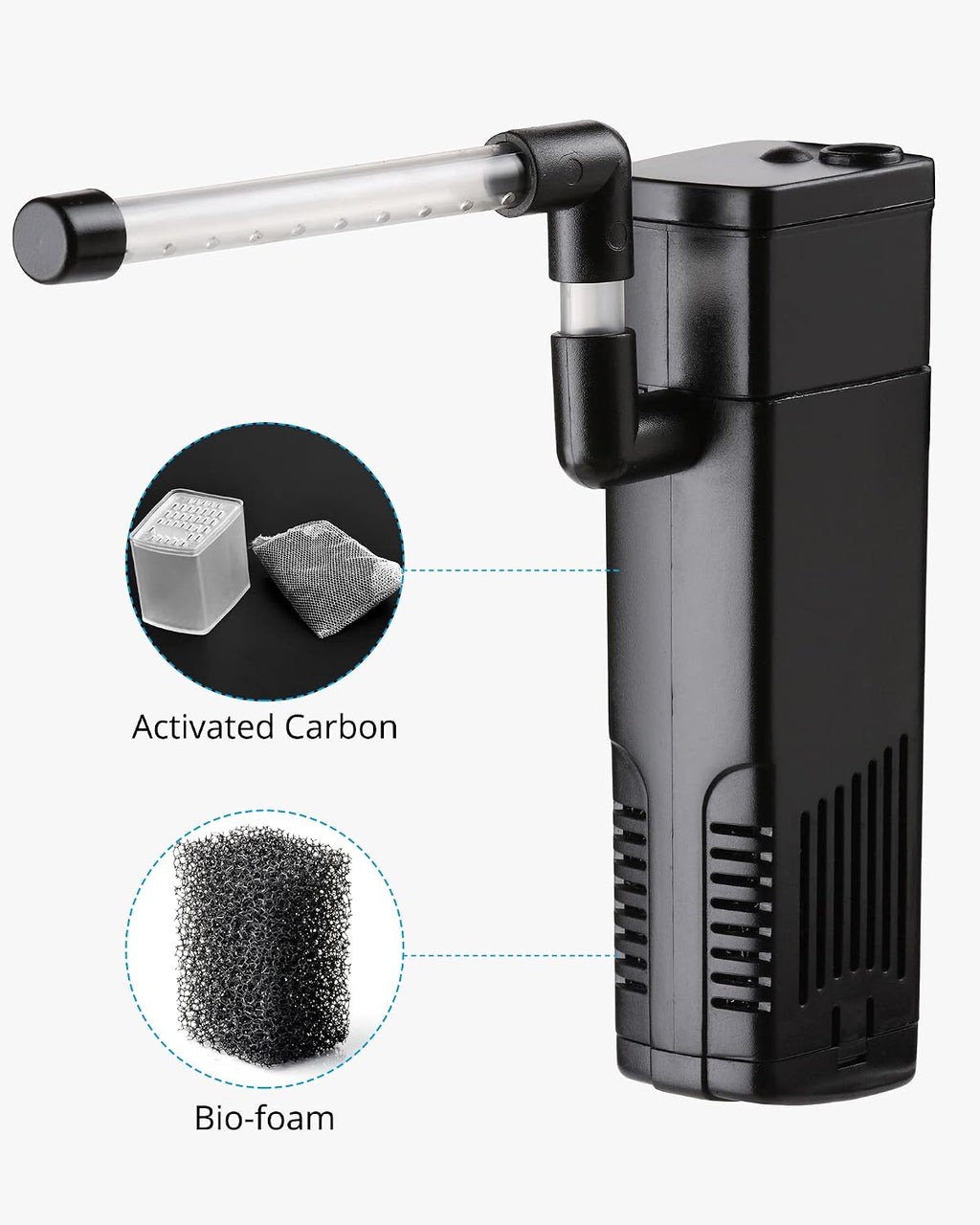 Internal Aquarium Filter for Fish Tank up to 10 Gallons, 53 GPH | Dual Water Outlet Design, Better Water Circulation