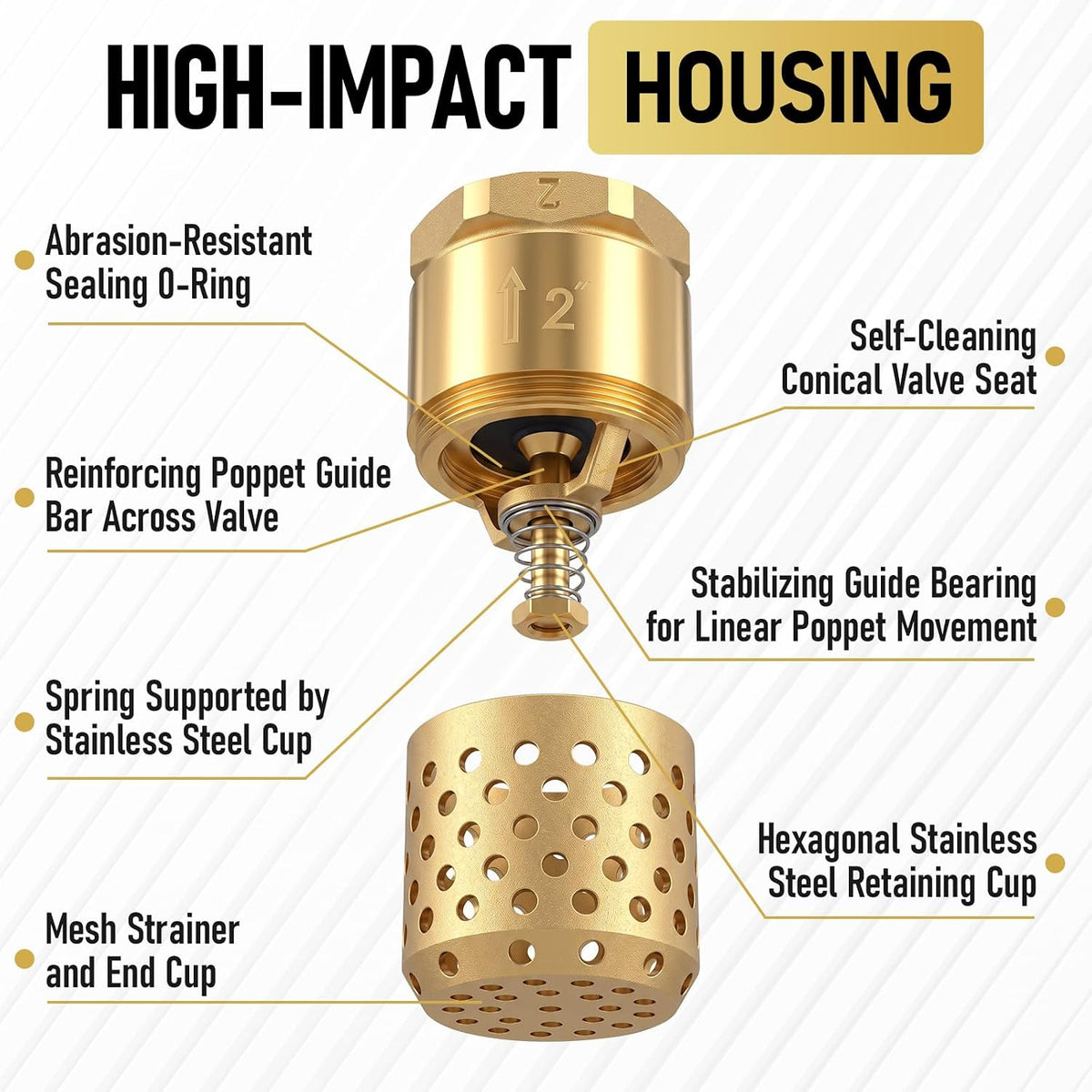 Hicarer 2 Inch NPT Brass Foot Valve with Mesh Strainer One Way Check Valve