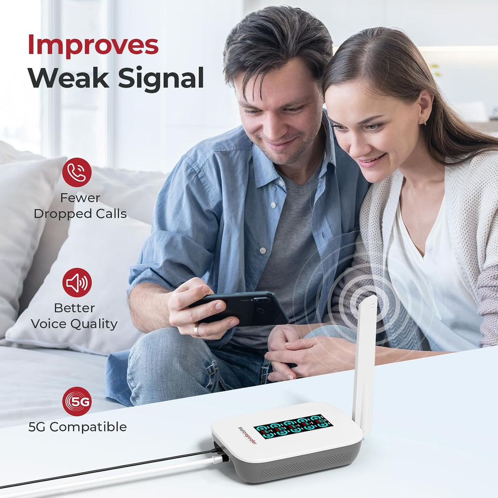 Home Cell Phone Signal Booster with Smart LCD Display | Enhances Weak Cellular Signals Up To 5,000 Sq. Ft. Compatible