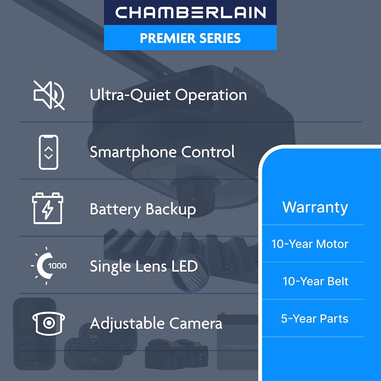 1 HP Belt Drive Smart Garage Door Opener with Built-in Camera, Single LED Lighting, Battery Backup, and myQ Connectivity