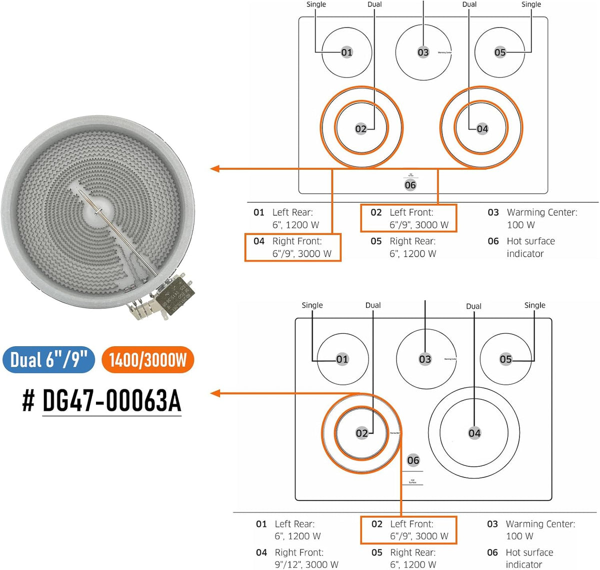 DG47-00063A Range Dual Radiant Surface Element Heater 6/9 Inch, 3000W/1400W OEM Replacement Parts for Samsung, Replaces DG47-00043A, DG47-00043B, WB30T10116, WB30X38930