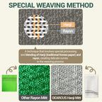 Korean Exfoliating Mitt 2 Pack - Hanji Scrub Glove