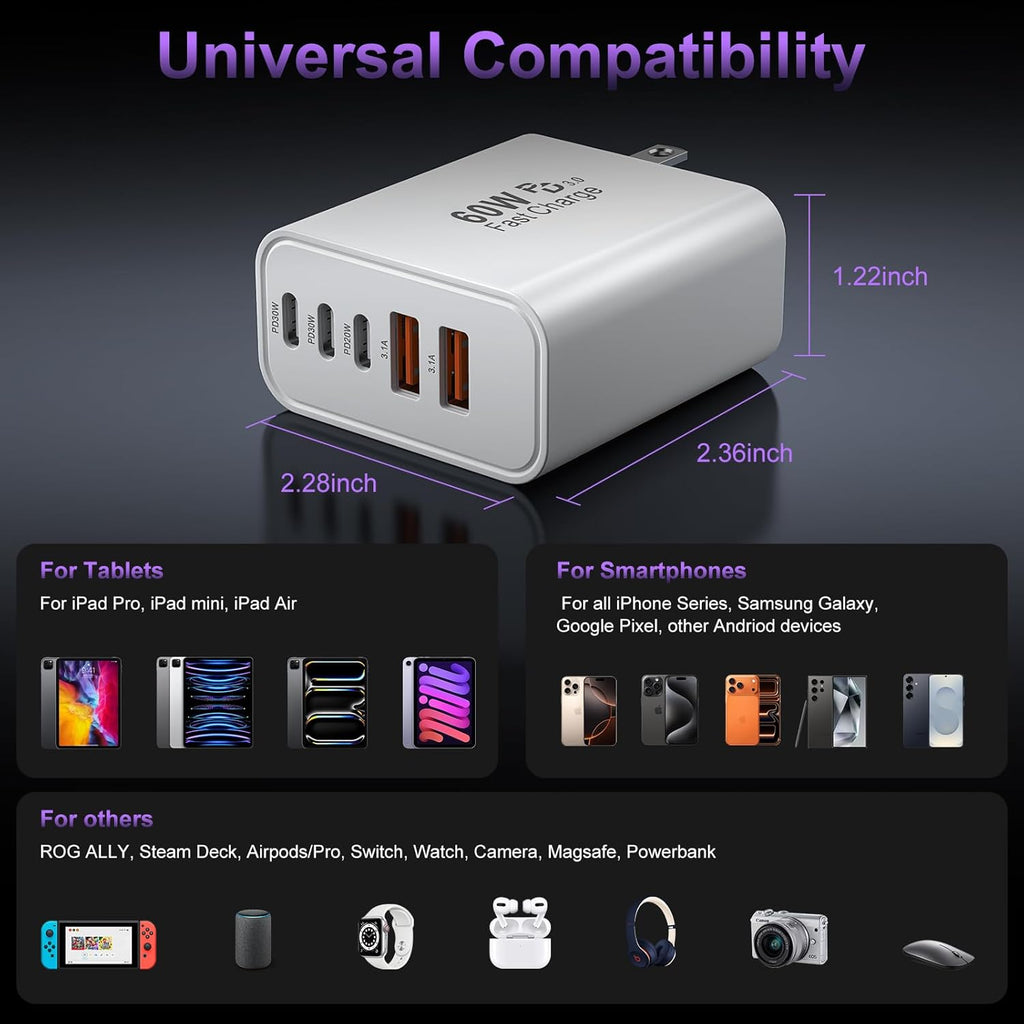 USB C Fast Charger Block, 60W USBC Wall Charger Plug, 2Pack 5-Port Type C Phone Charging Cubes Power Adapter