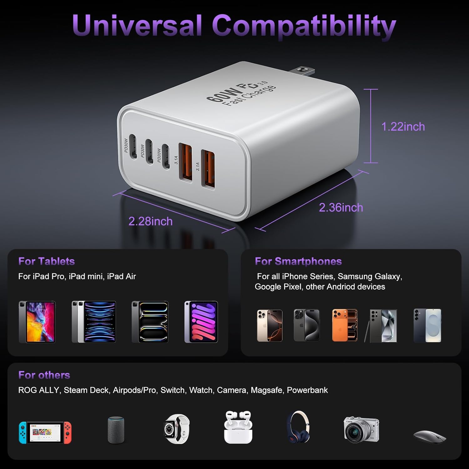 USB C Fast Charger Block, 60W USBC Wall Charger Plug, 2Pack 5-Port Type C Phone Charging Cubes Power Adapter