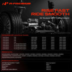 A-Premium Air Suspension Compressor Pump Compatible with Land Rover
