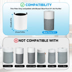 Blue Pure 511 Filter Replacement Compatible with Blueair 511 Air Purifier