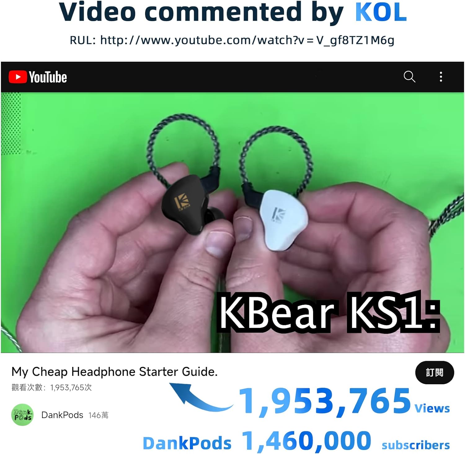 KBEAR KS1 Earphones in Ear Monitor Super Bass Wired Earbuds, Crystal Clear Sound IEM Headphones, High Resolution