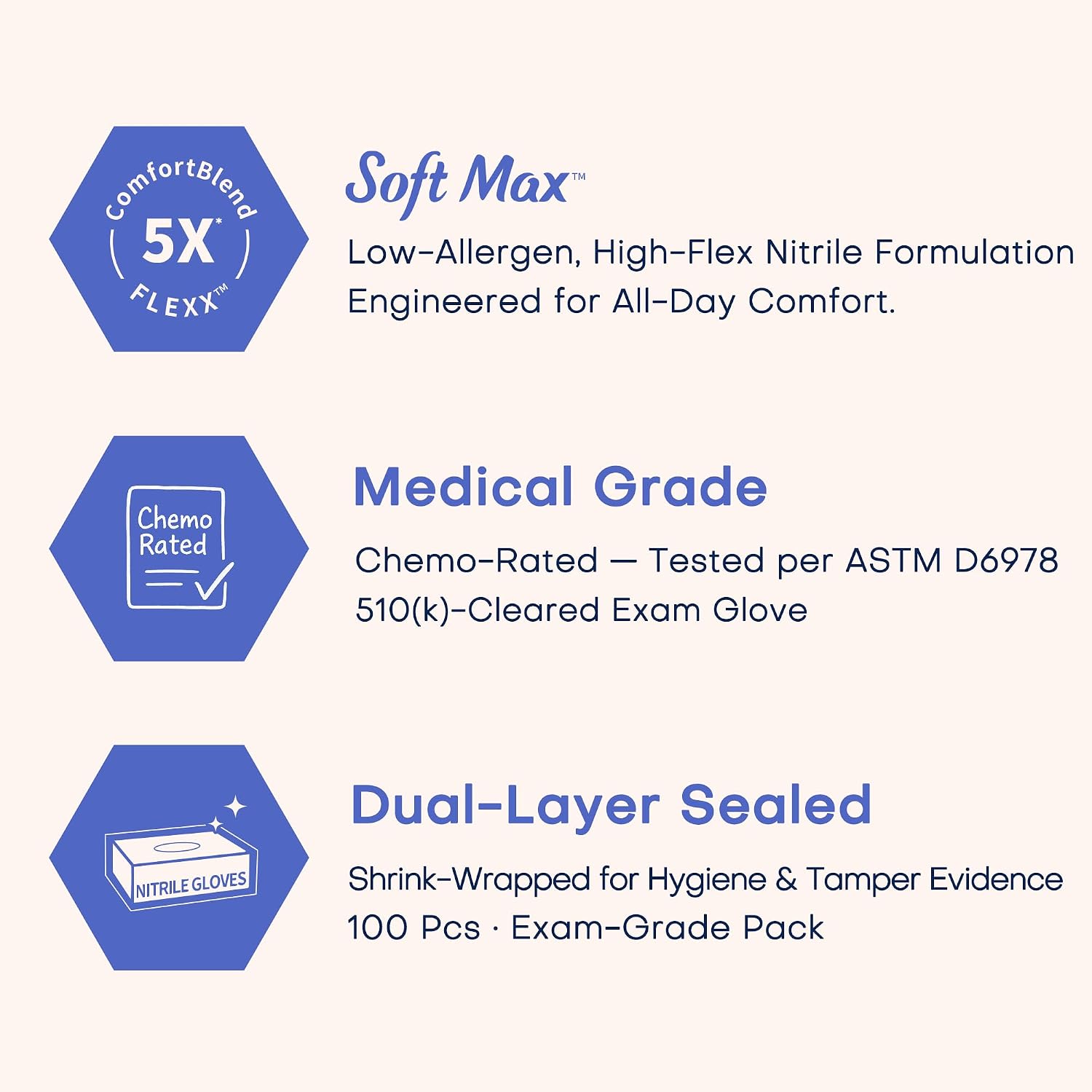 Soft Max Nitrile Exam Gloves, Powder-Free Disposable Blue Iris | Soft Stretch Fit • Powder-Free • Latex-Free •
