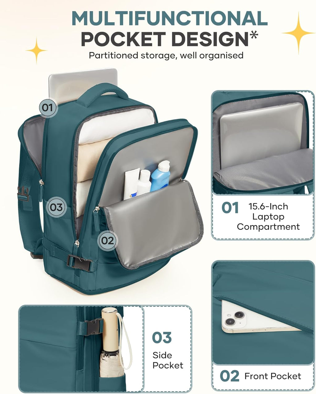 Travel Backpack For Women Men Airline Approved Carry On Backpack Flight Approved Waterproof Sports Luggage Backpack