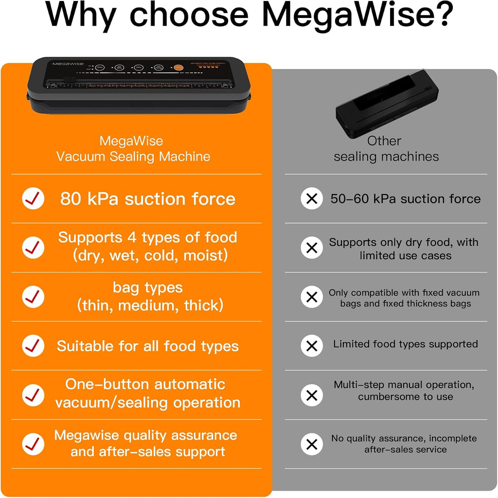 Vacuum Sealer Machine | 80kPa Suction Power| Bags and Cutter Included | Compact One-Touch Automatic Food Sealer with