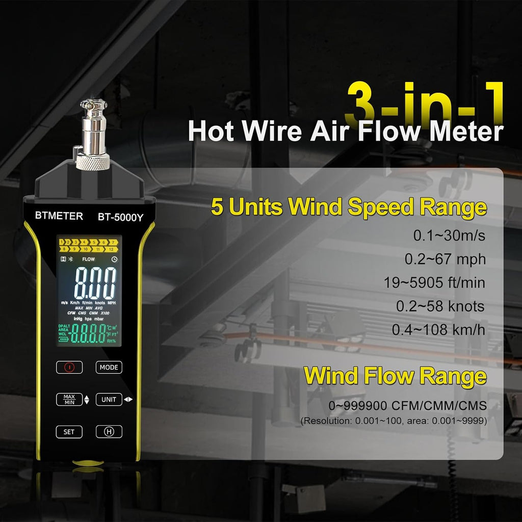 BTMETER Hot Wire Anemometer - CFM/CMM Air Flow Meter Measuring 0.2-67 Mph