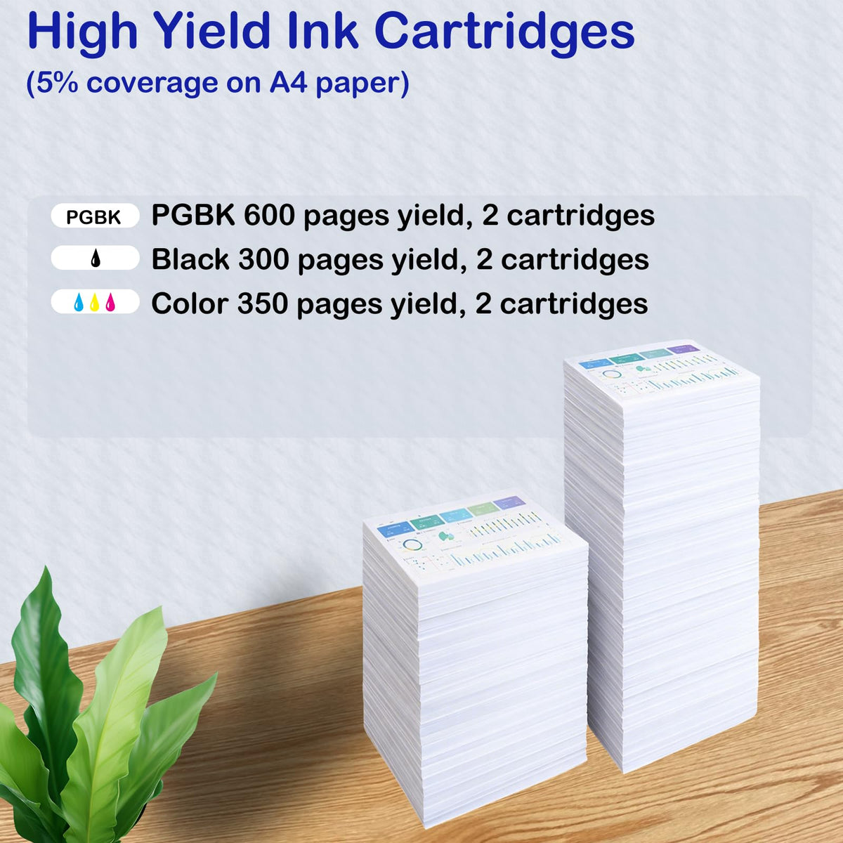 PGI-250XL CLI-251XL Ink Cartridges Compatible with Canon, 6 Pack
