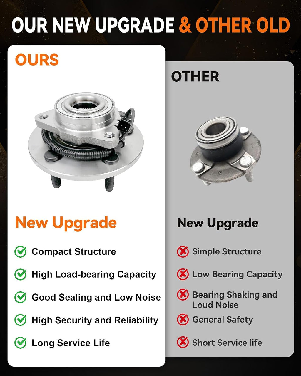 Pair 515126 Front Wheel Bearing Hub for Dodge Ram 1500 2009-2010