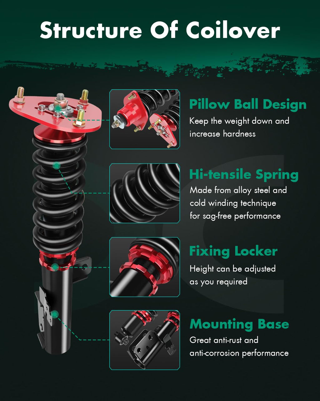 SCITOO Coilover Suspension Strut Kit Compatible with 2005-2008 for Scion