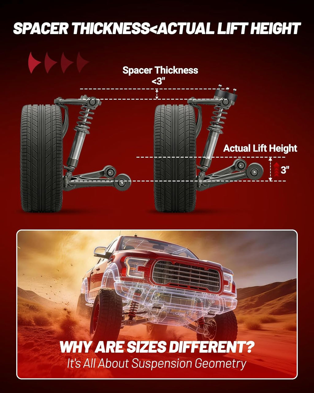 EVIL ENERGY 3" Front and 2" Rear Leveling Lift Kit, Red