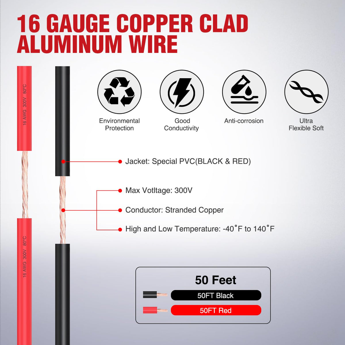 Nilight 50FT 16AWG Copper Clad Aluminum Wire 16/2 Gauge Red Black