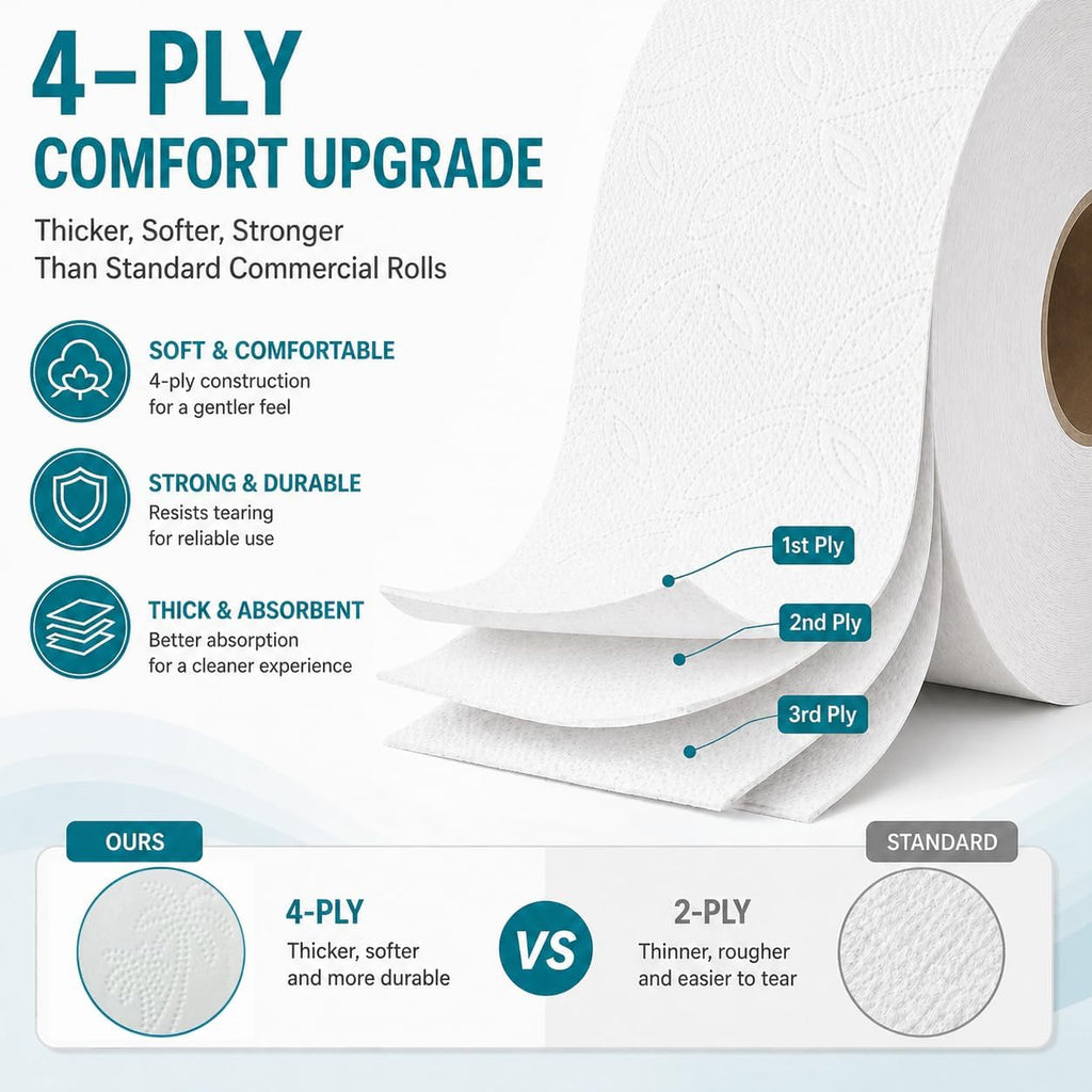 9" Jumbo Roll Toilet Paper: 4-Ply, 12 Rolls – For Commercial & Home Use