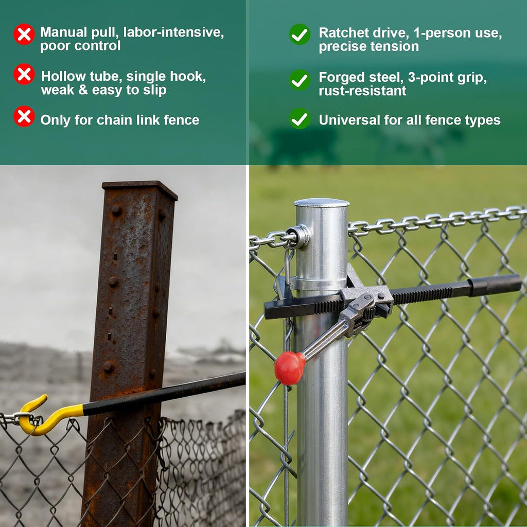 Chain Link Fence Stretcher Tool, Fence Puller, Tightener & Tensioner