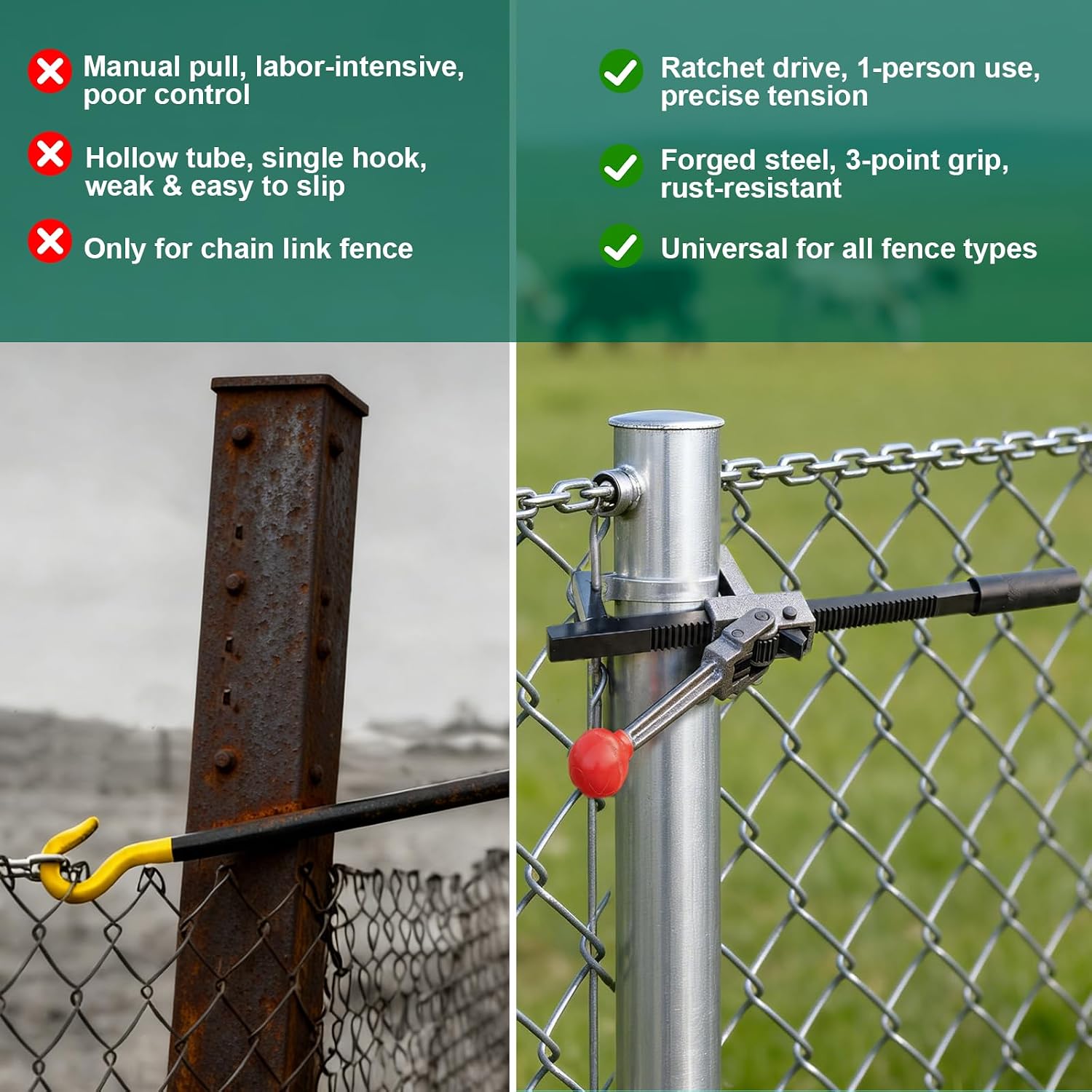 Chain Link Fence Stretcher Tool, Fence Puller, Tightener & Tensioner