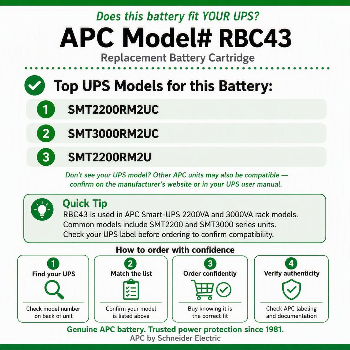 APC Genuine UPS Replacement Battery RBC43 for SMT2200RM2UC, SMT3000RM2UC