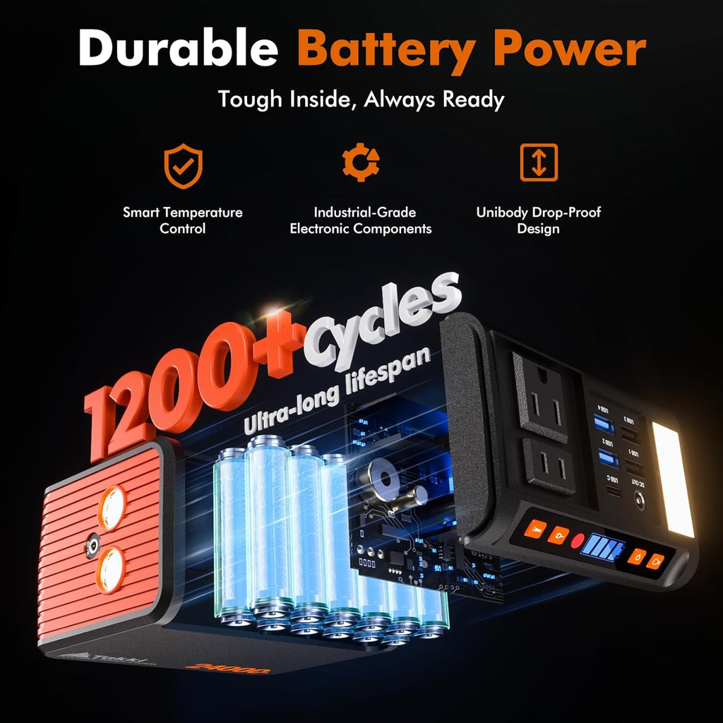 111Wh Portable Solar Generator Power Station with 21W Foldable Solar Panel, 120W Peak Solar Charger Power Bank with
