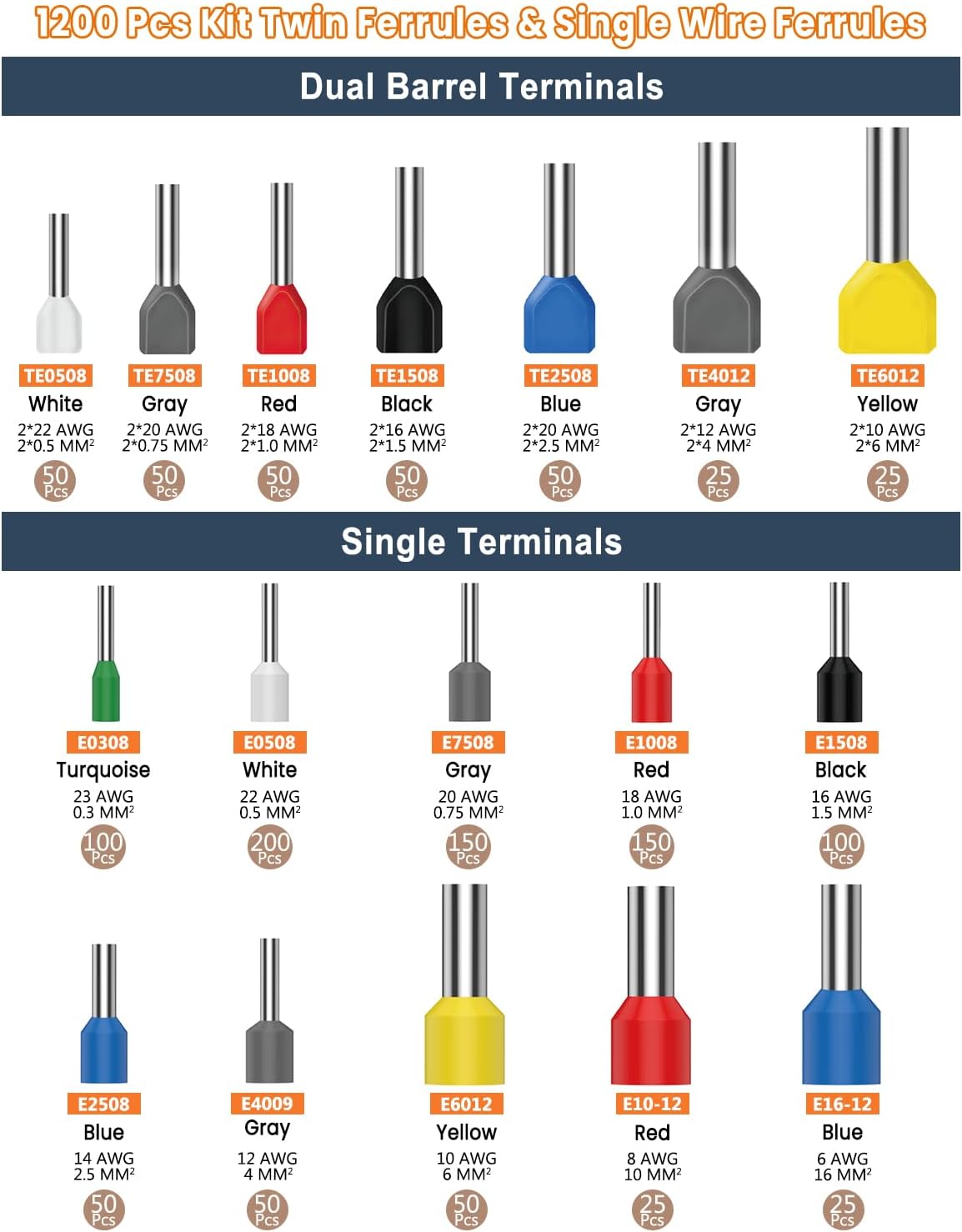 Lytool Wire Ferrule Crimping Tool Kit(AWG 28-5) with 1200PCS Wire Ferrule