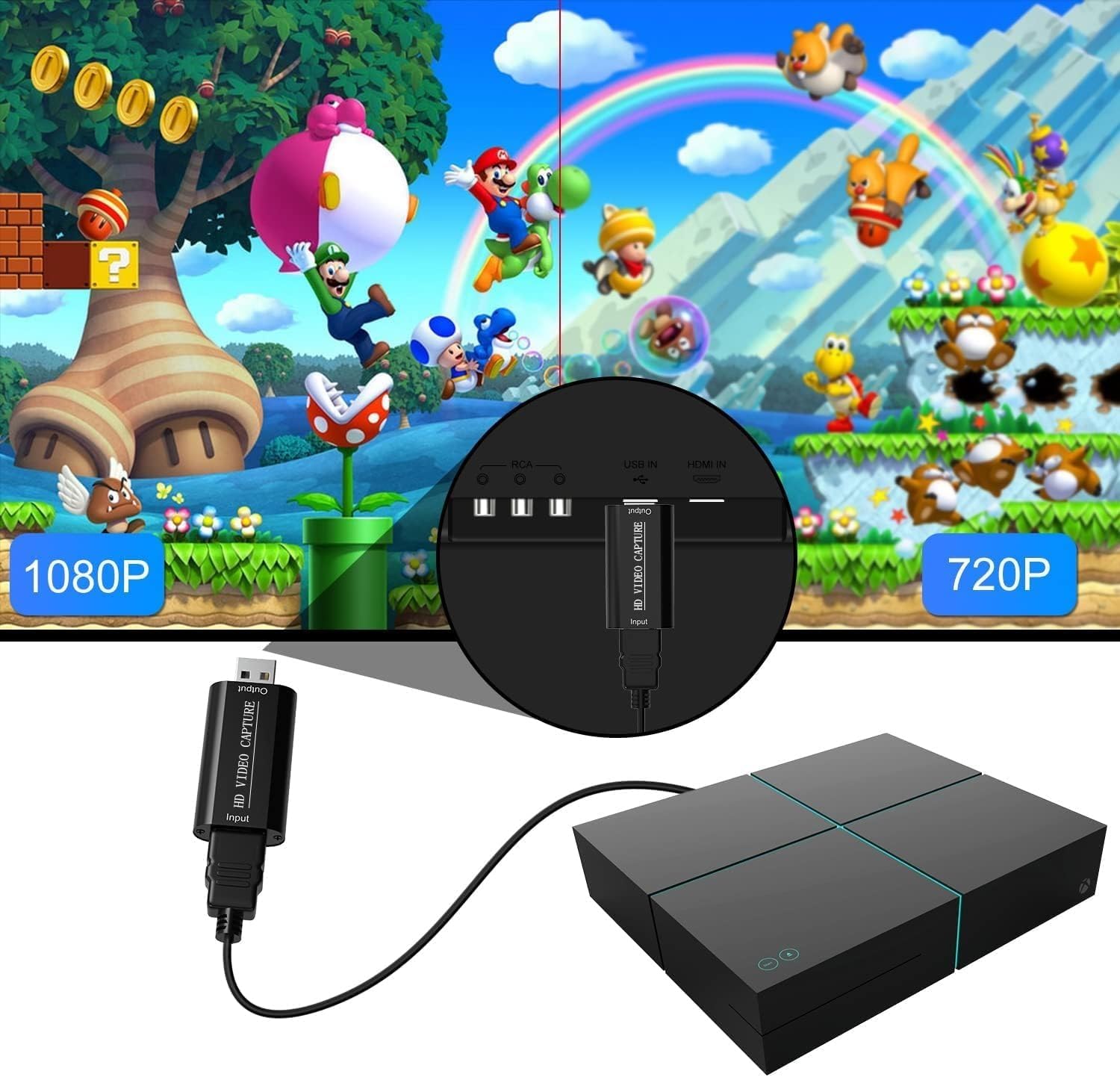 4K HDMI Video Capture Card, Cam Link Card, HDMI to USB 2.0 Game Audio Adapter, Record Capture Device for Streaming