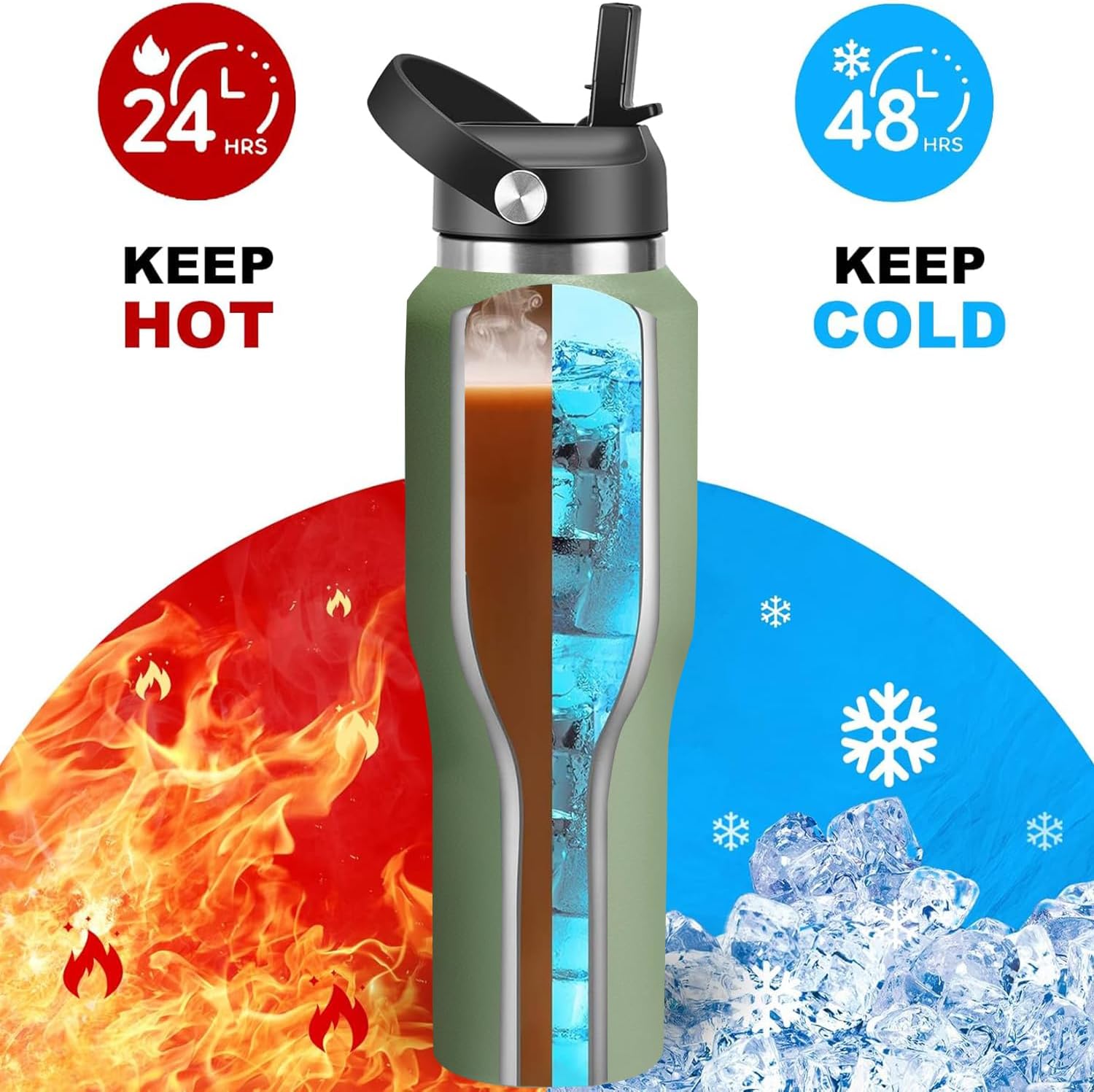40 oz Insulated Water Bottle with Straw fit in Car Cup Holder(Cold 48 hrs, Hot 24 hrs) Drinking Bottle with Straw