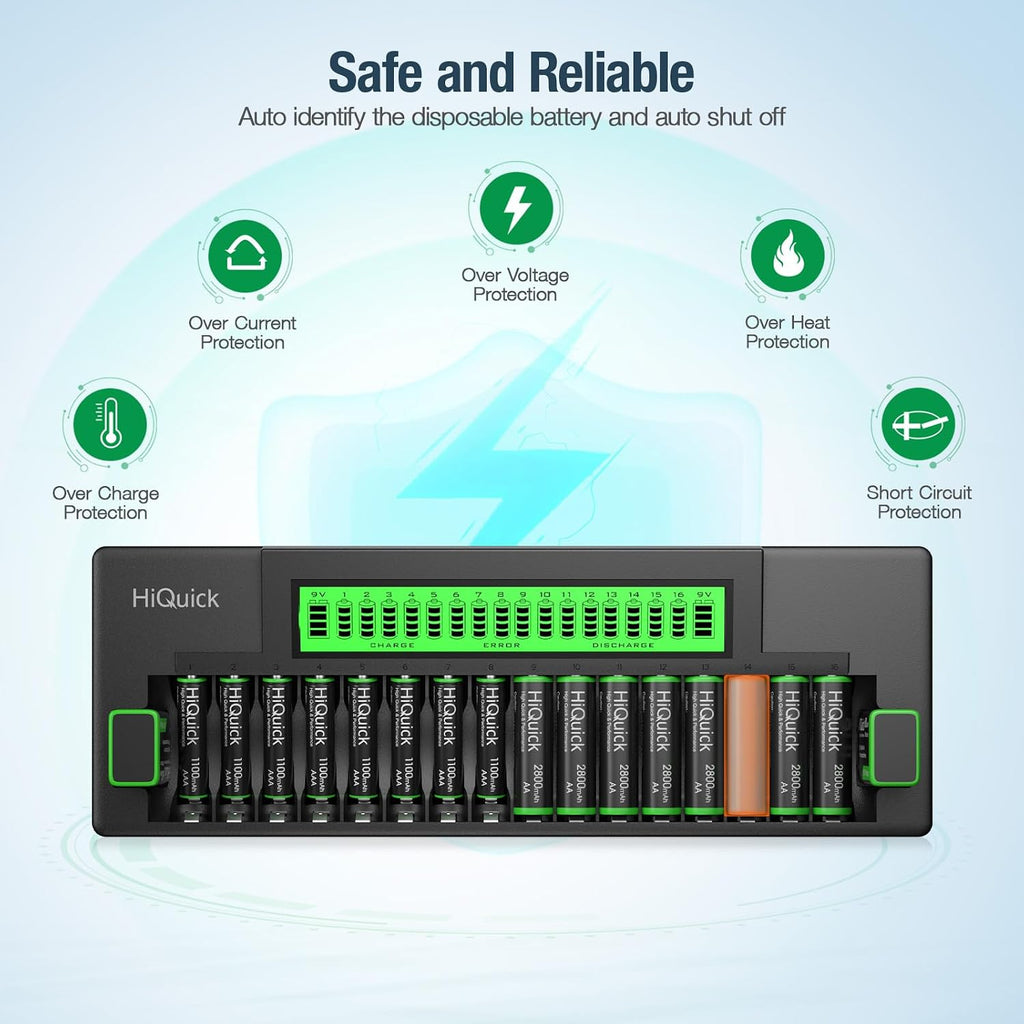 16+2 Bay Battery Charger, Fast Charge for AA AAA 9V NiMH/NiCD, LCD | Charge up to 16 AA/AAA & 2 9V batteries at once，