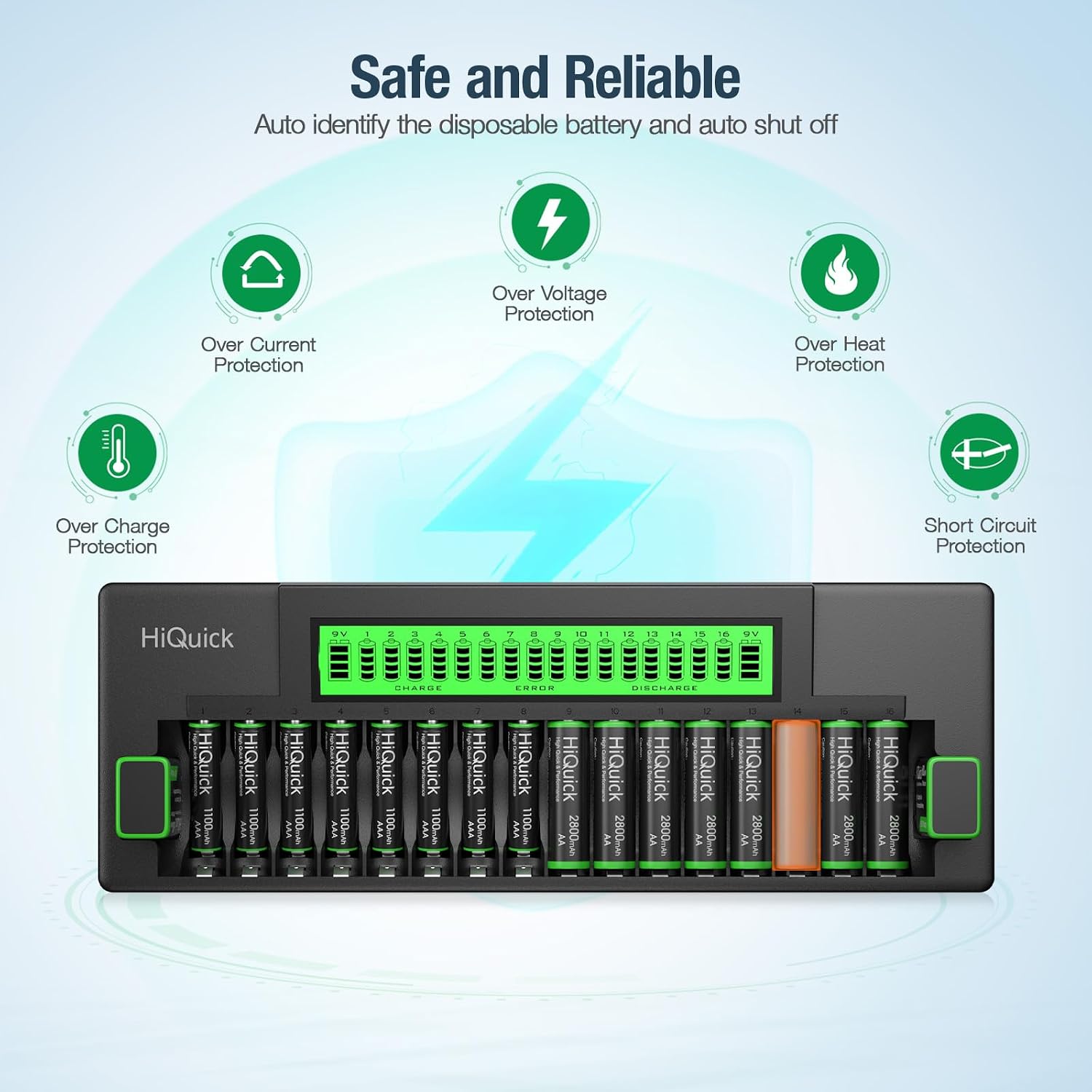 16+2 Bay Battery Charger, Fast Charge for AA AAA 9V NiMH/NiCD, LCD | Charge up to 16 AA/AAA & 2 9V batteries at once，