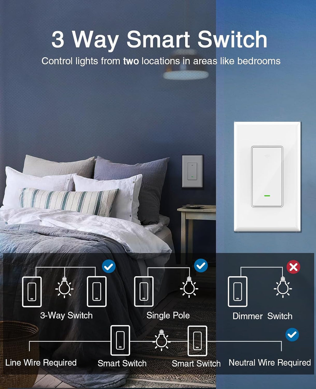 Switch, 3 Way Light Wi-Fi Switch Compatible with Alexa and Google Home, 2.4GHz Schedule Timer, Neutral Wire Required