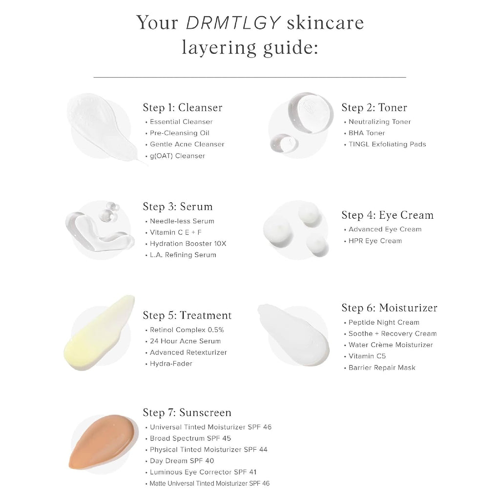 0.5% Retinol Serum for Face - Anti Wrinkle with Vitamin C and Vitamin E - Retin A Anti Aging Serum - Made in the USA