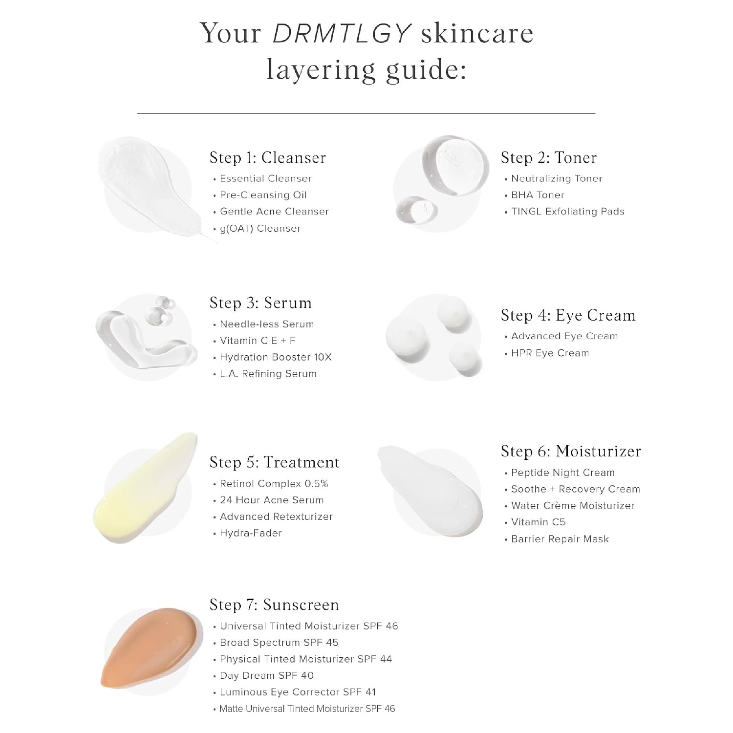 0.5% Retinol Serum for Face - Anti Wrinkle with Vitamin C and Vitamin E - Retin A Anti Aging Serum - Made in the USA