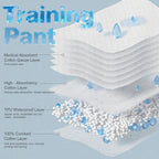 Potty Training Pants Cotton Absorbent