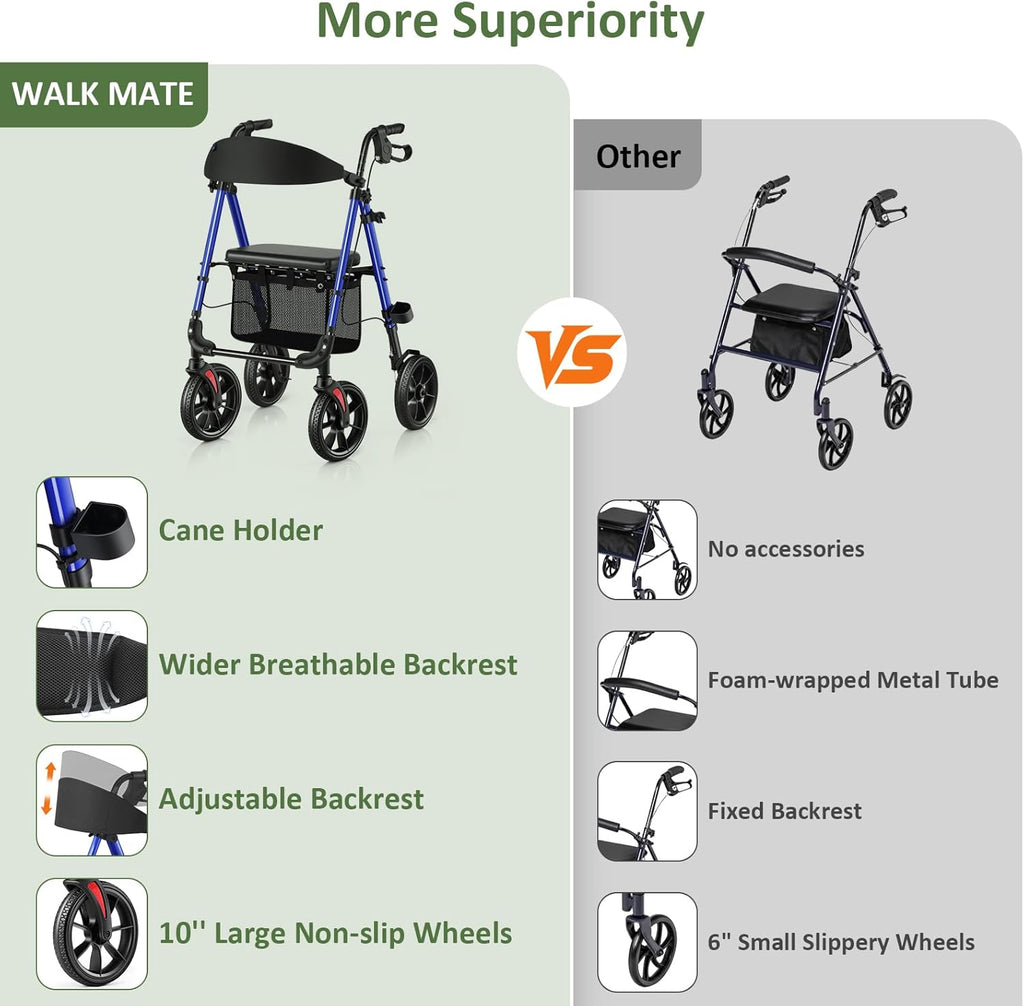 Rollator Walker for Seniors, 10 Inch Big Wheels, Reinforced Aluminum Frame 350lb Weight Capacity, Foldable All