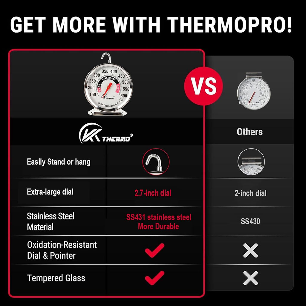 KT Thermo Oven Thermometer 2.75-Inch Large Dial, 150-600°F, NSF, Hook & Stand