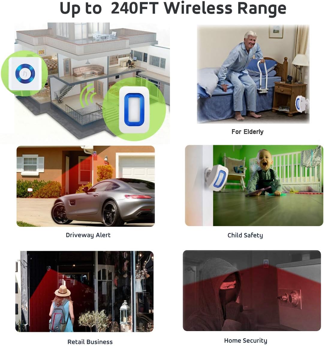 Wireless Caregiver Pager Motion Sensor Alarm Indoor Room Bed Alarms and Fall Prevention for Home/Elderly/Dementia and