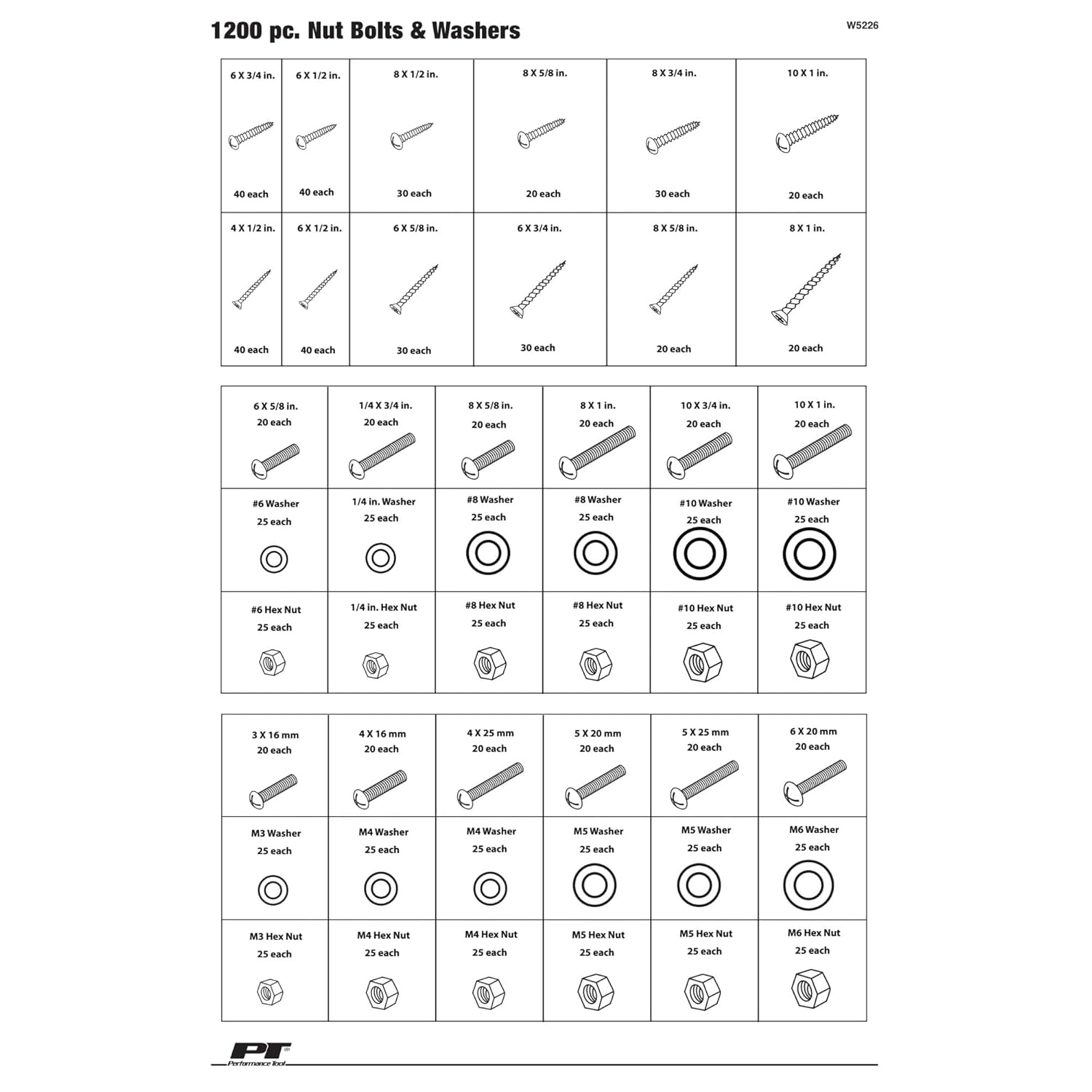 W5226 SEA/Metric Nut and Bolt Assortment with Case, 1,200 pieces