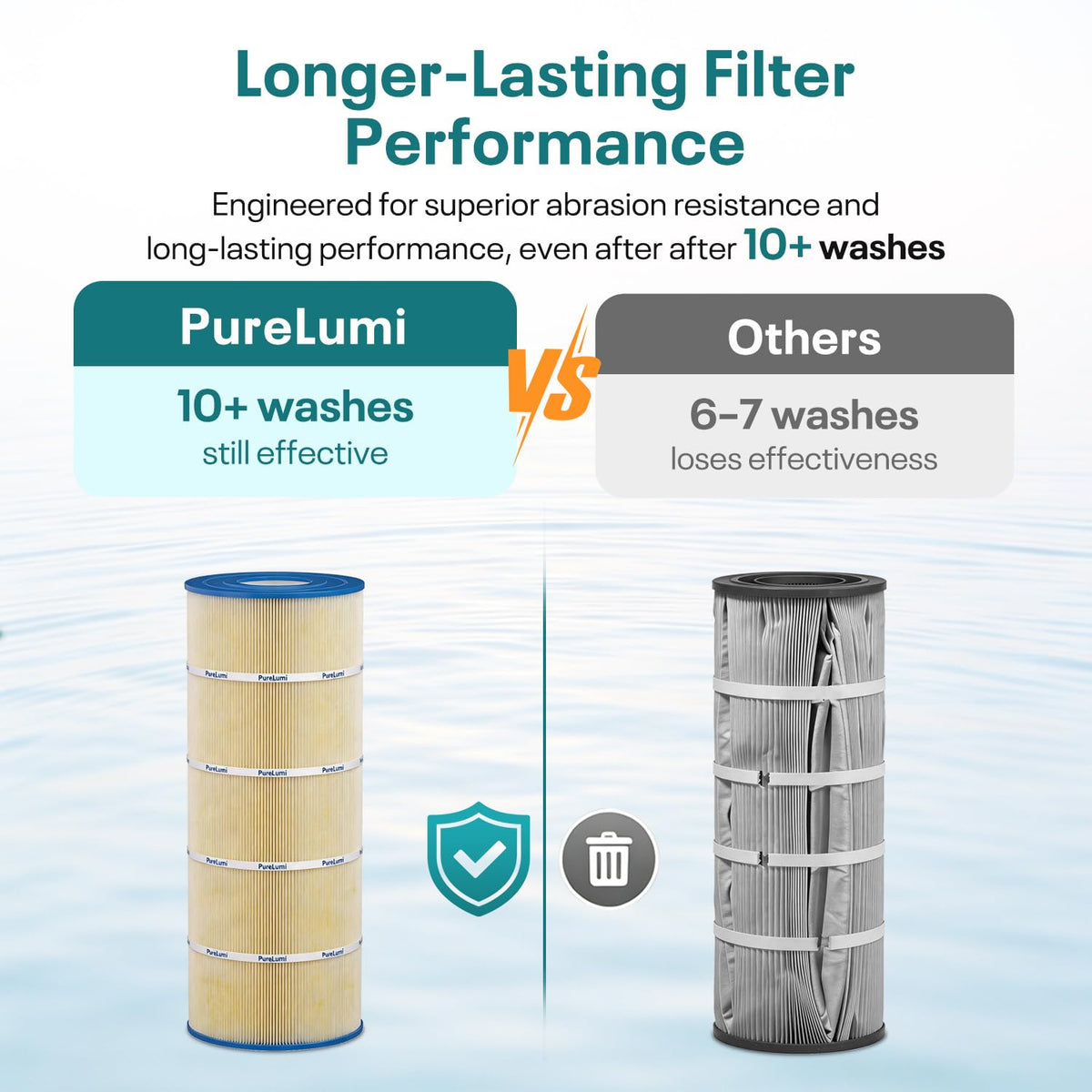 CS150 Pool Filter Replaces Jandy CS150, CCX1500RE