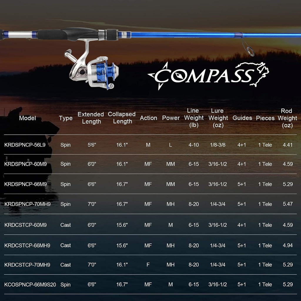 Compass Telescopic Fishing Rods and Combo, Easy to Travel | Spinning & Casting Rods, Graphite Blanks, Stainless