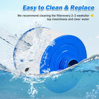Spa Filter Compatible with 2013+ Unicel 8CH-951 Bullfrog 10-2870