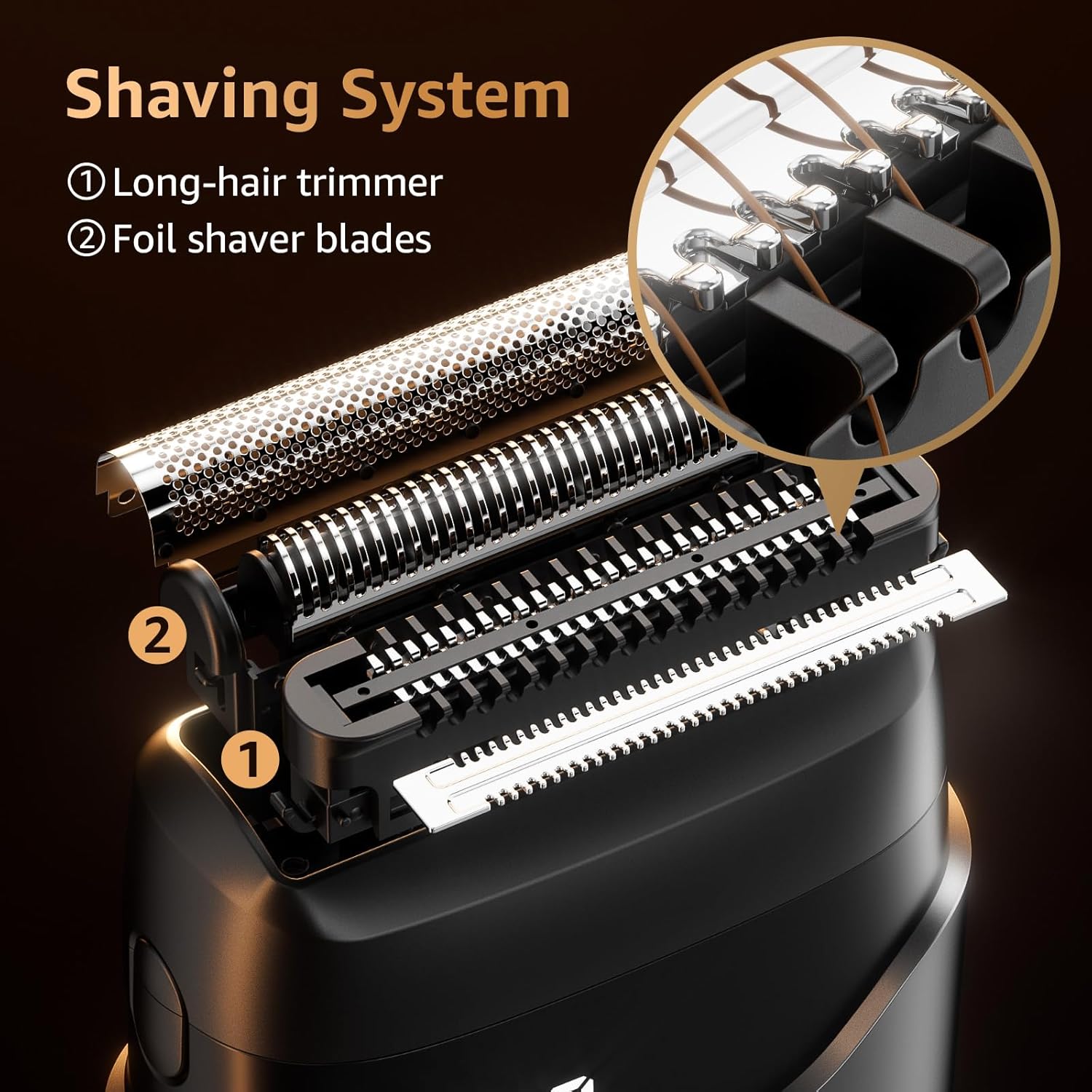 Electric Foil Shavers for Men: IPX7 Waterproof - Magnetic Cover | Mini Razor for Travel - Face Shaver with LED