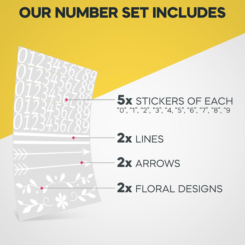 Mailbox Numbers For Outside, 2" Tall, 5 Sets, Reflective | Efficient Deliveries, Aids Emergency Responsiveness, 0-9