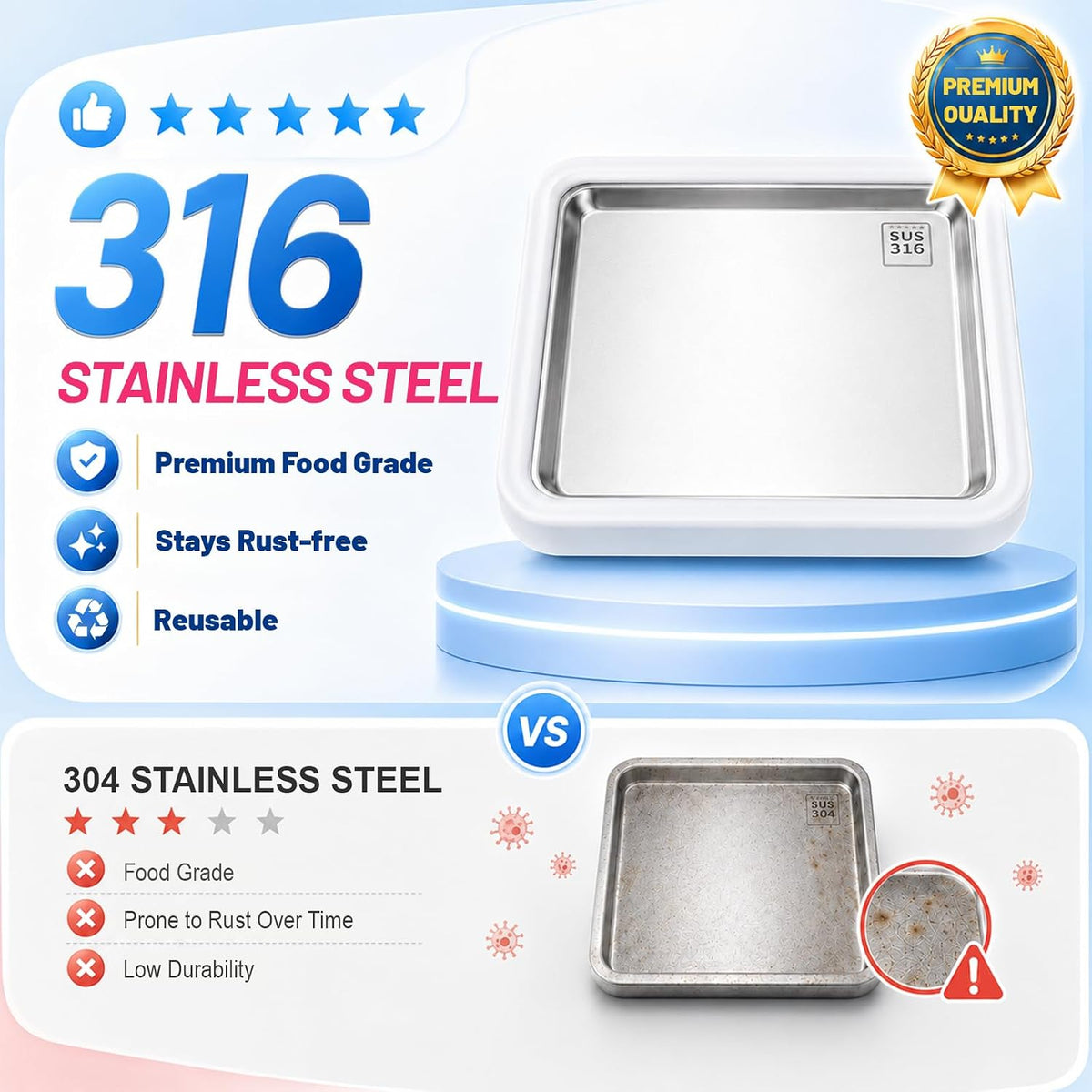 Rolled Ice Cream Maker, Premium Food Grade 316 Stainless Steel