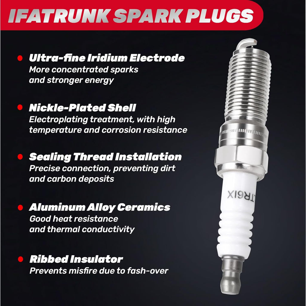 NGK 94374 Spark Plug for Ford F-150, Lincoln