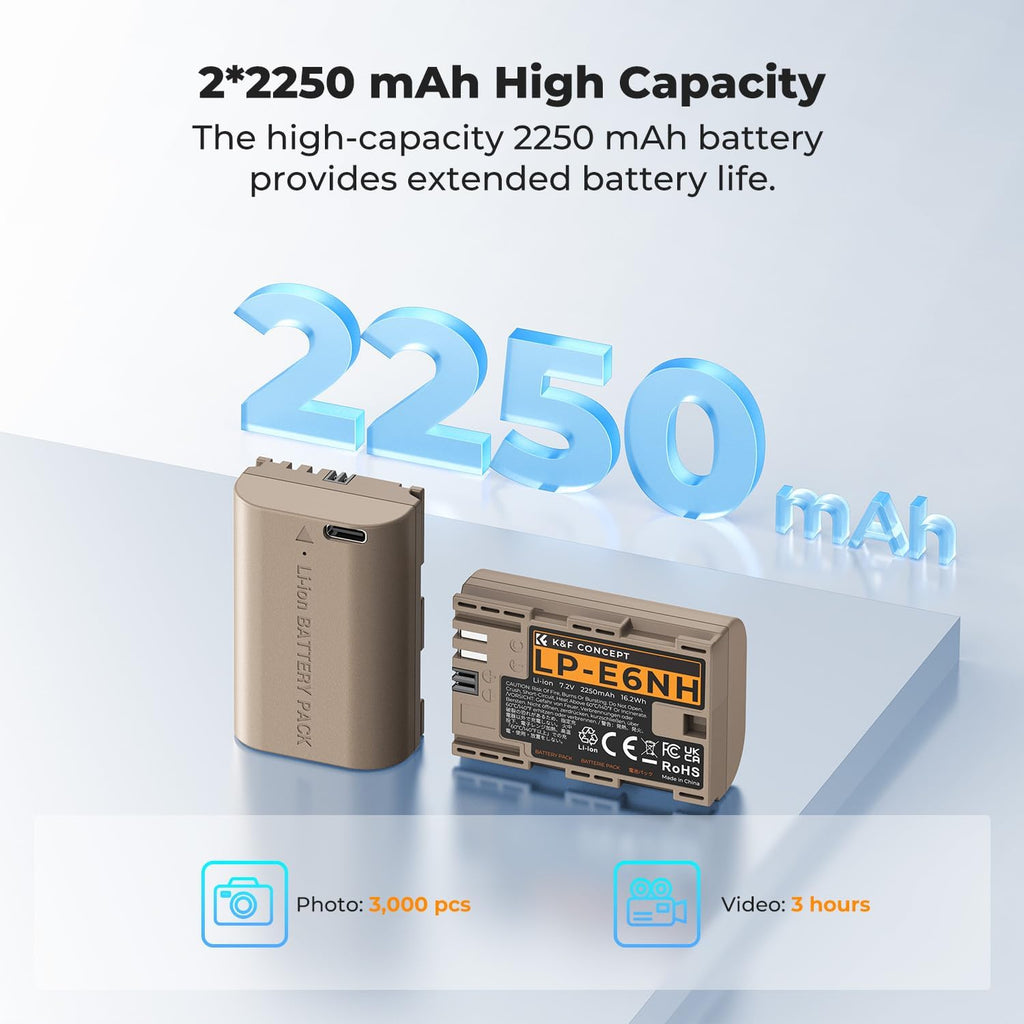 2-Pack LP-E6NH Battery with USB-C 2H Fast Charging R7 Battery Compatible with Canon R7 R6 R5, 5D 6D 7D Mark II III