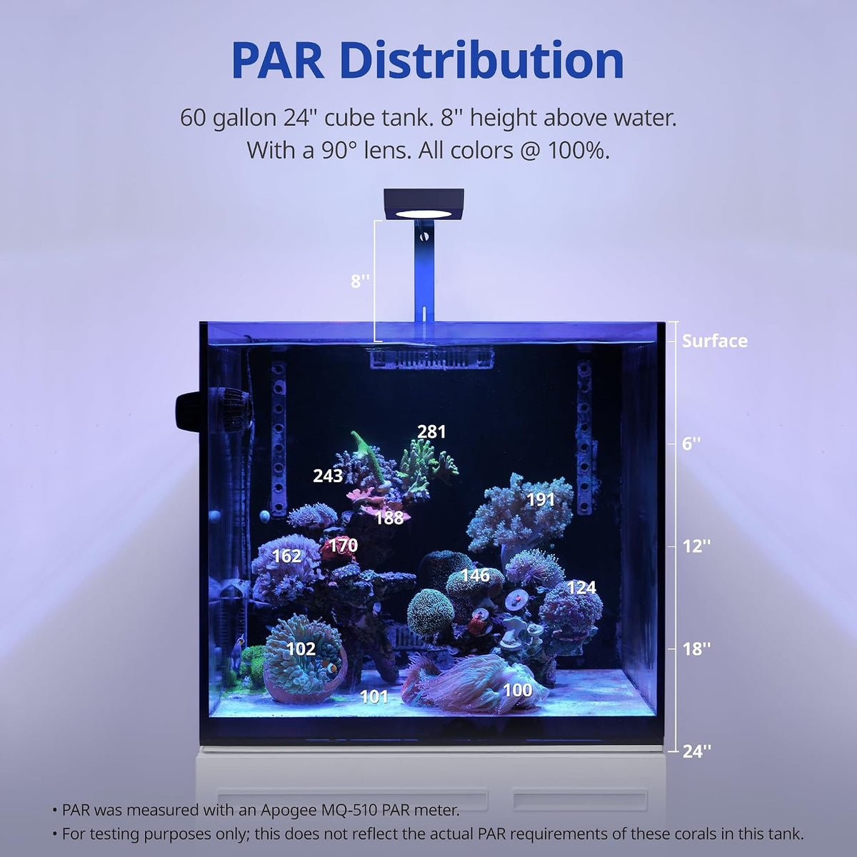 NavaReef LED Reef Light, 65W Aquarium Lighting for Soft/LPS Corals